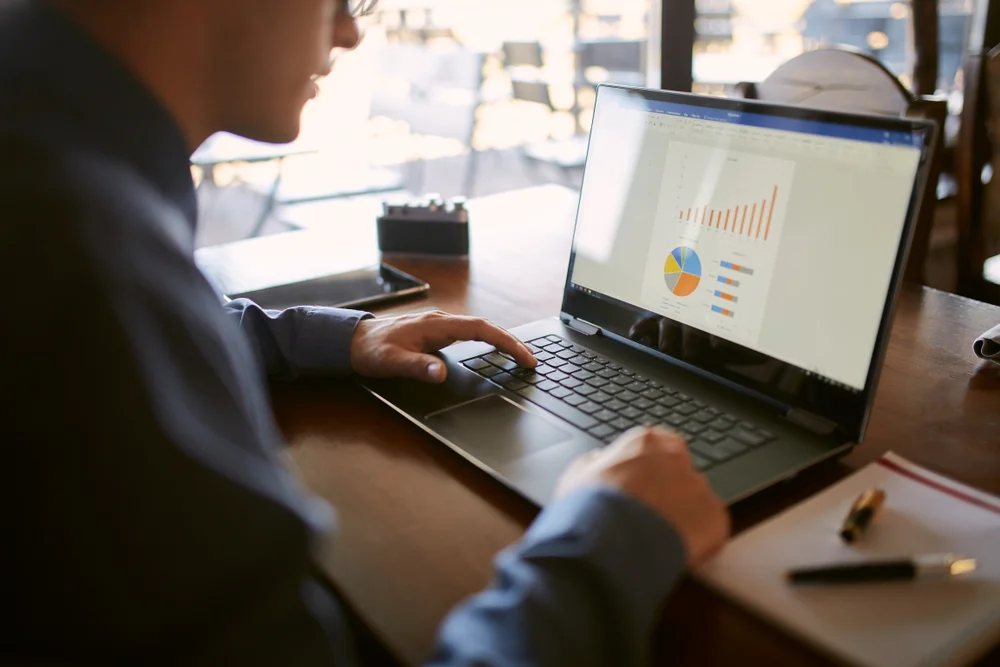 Messbarer B2B Marketing Erfolg